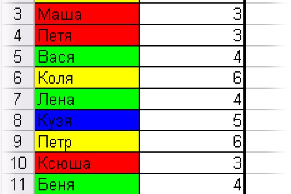 Восстановить доступ к кракену