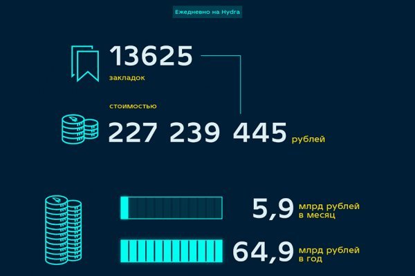 Кракен даркнет официальный сайт